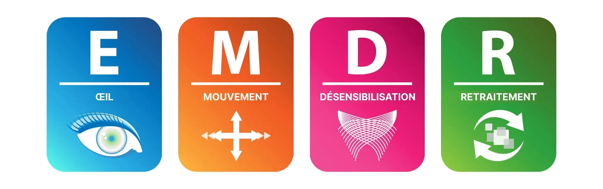 EMDR à Pont-l'Abbé